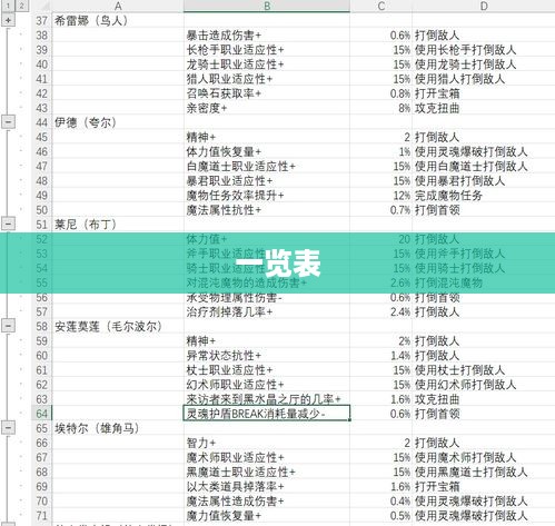 通配符大全一览表