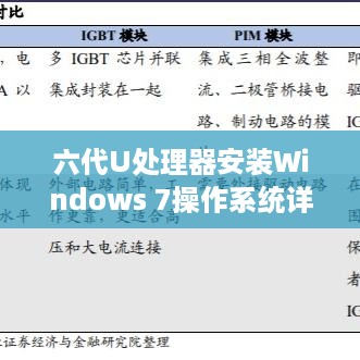 六代U处理器安装Windows 7操作系统详解  第1张
