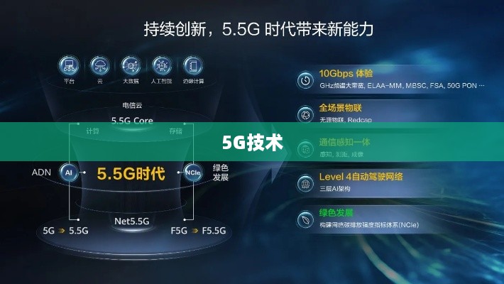 从4G到5G，探索手机升级之路