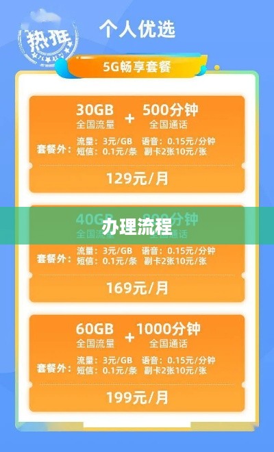 全面解析，如何办理手机5G流量套餐