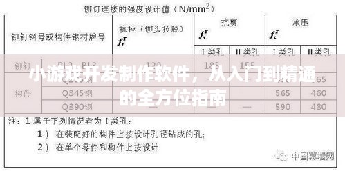 小游戏开发制作软件，从入门到精通的全方位指南
