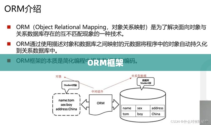 ORM框架的优缺点探讨