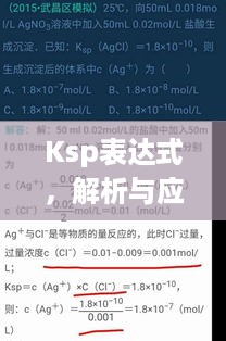 Ksp表达式，解析与应用