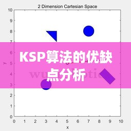 KSP算法的优缺点分析