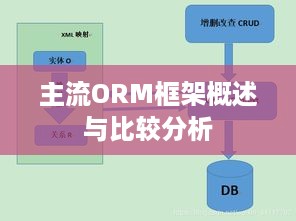 主流ORM框架概述与比较分析  第1张