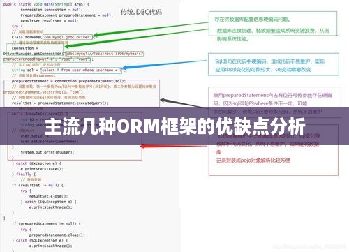 主流几种ORM框架的优缺点分析
