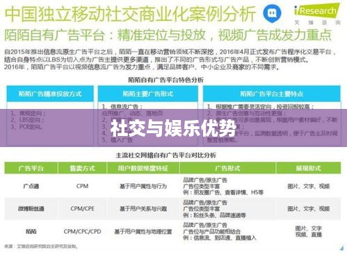 陌陌的好处，社交、娱乐与生活的多重优势