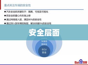 安全层面的深度探讨