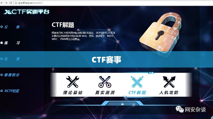 国内CTF赛事及平台概览