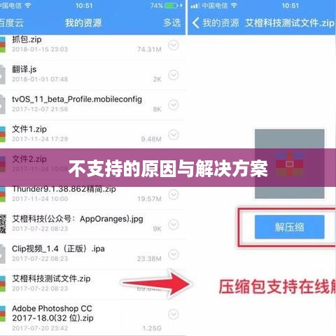 百度网盘不支持此类文件预览，原因解析与解决方案
