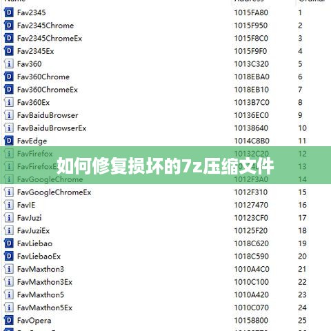 如何修复损坏的7z压缩文件
