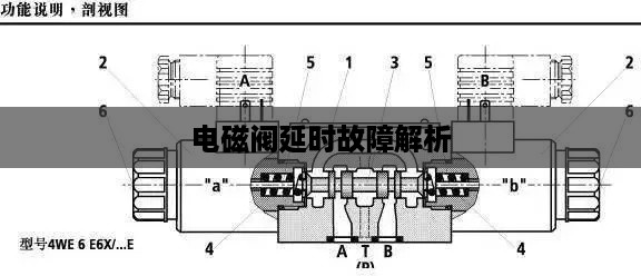 电磁阀延时故障解析