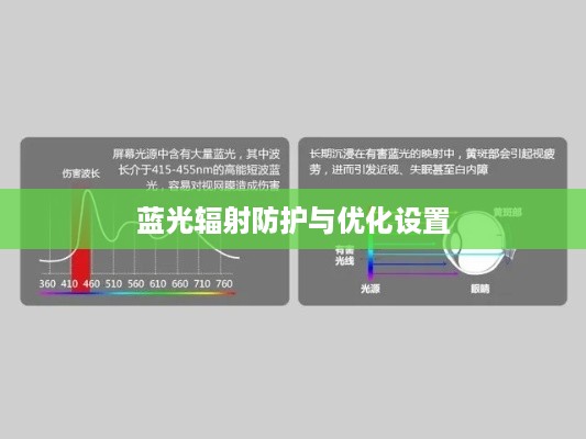 解决2K屏幕模糊与蓝光辐射的最佳方案，设置与优化指南  第1张