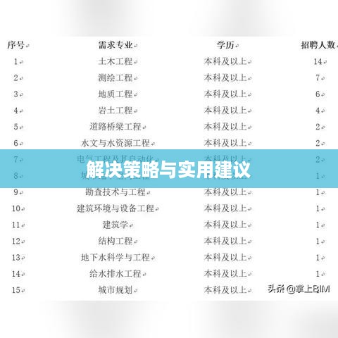 邮箱压缩文件损坏怎么办？解决策略与实用建议