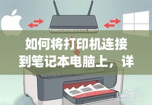 如何将打印机连接到笔记本电脑上，详细步骤指南