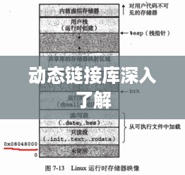 NVML.dll是什么？深入了解动态链接库  第1张
