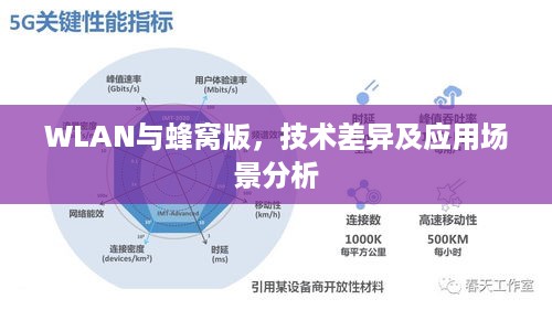 WLAN与蜂窝版，技术差异及应用场景分析  第1张