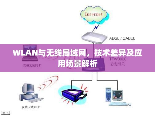 WLAN与无线局域网，技术差异及应用场景解析
