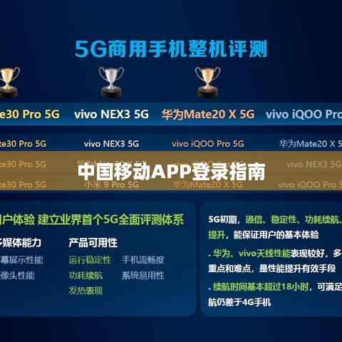 中国移动APP登录指南