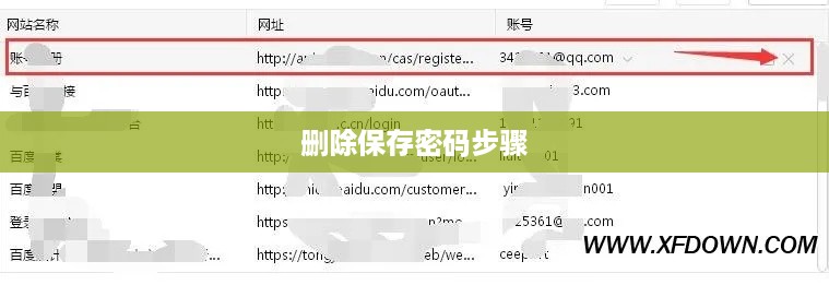 详解360浏览器删除保存密码的步骤