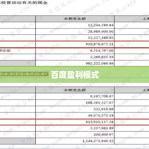 百度知道如何赚钱，深度解析其盈利模式和策略  第1张