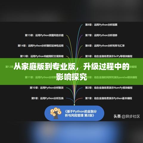 从家庭版到专业版，升级过程中的影响探究