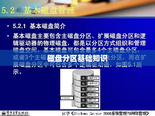 磁盘分区基础知识