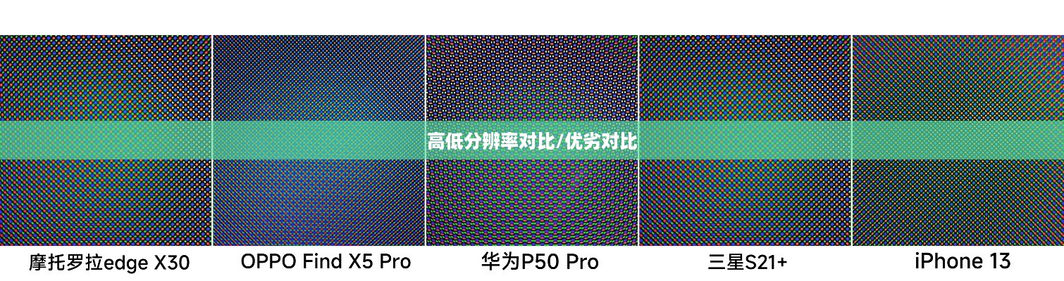 手机屏幕分辨率，高还是低，究竟哪个好？