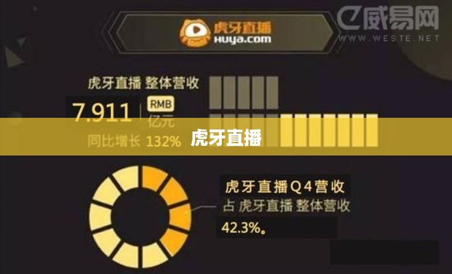 虎牙直播如何观看真实观看人数详解