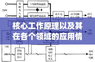 电动机是什么，揭示其核心原理与应用领域