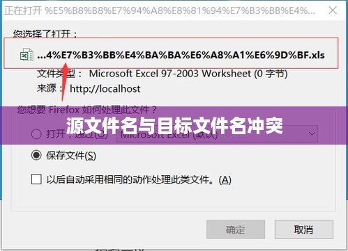 源文件名与目标文件名相同怎么办，解析与解决方案