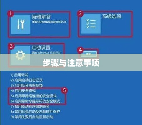 如何解除安全模式，步骤与注意事项  第1张