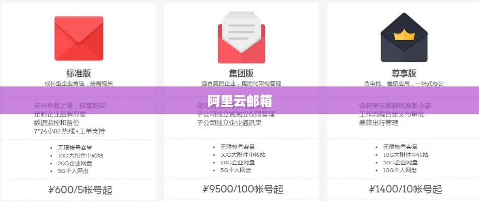 阿里云邮箱企业邮箱注册指南