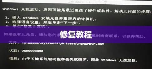 解决错误代码0xc0000098，详细修复教程
