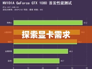 探索4K分辨率背后的显卡需求  第1张