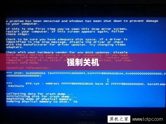 电脑故障应急处理，如何强制关机  第1张