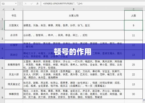 顿号的作用和意思