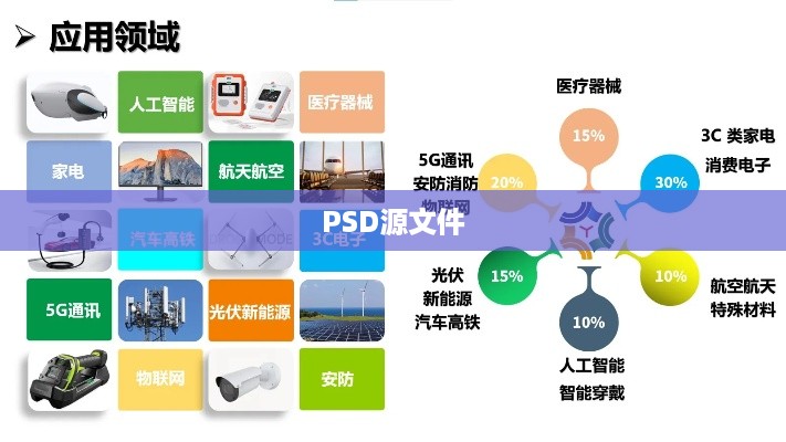 PSD源文件的意思及其应用领域