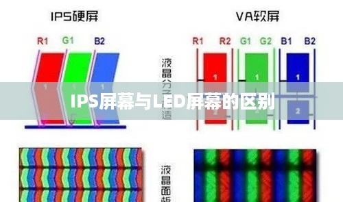 IPS屏幕与LED屏幕的区别