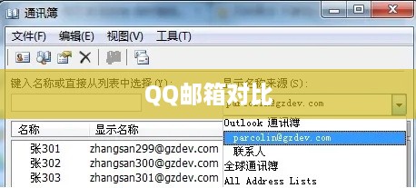 Outlook与QQ邮箱，两种邮箱系统的深度对比