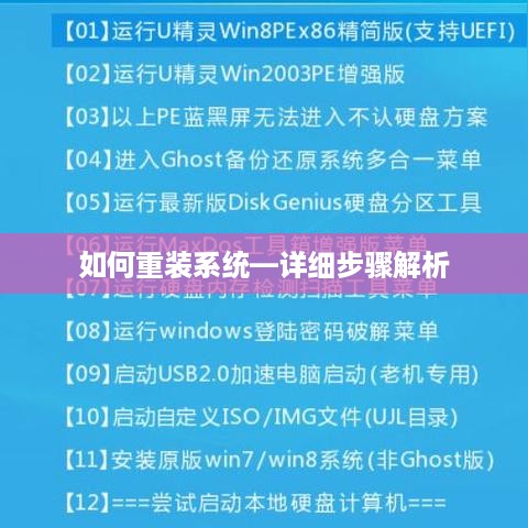 如何重装系统—详细步骤解析
