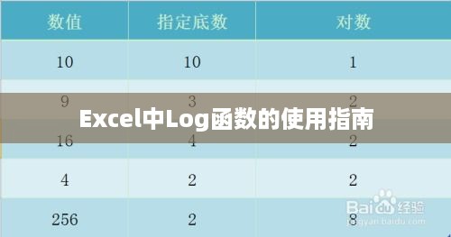 Excel中Log函数的使用指南