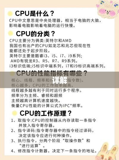 CPU性能指标详解  第1张