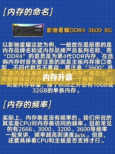 内存条是否可以随便增加？探究内存升级的真谛
