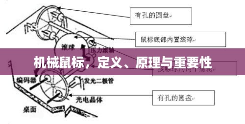 机械鼠标，定义、原理与重要性