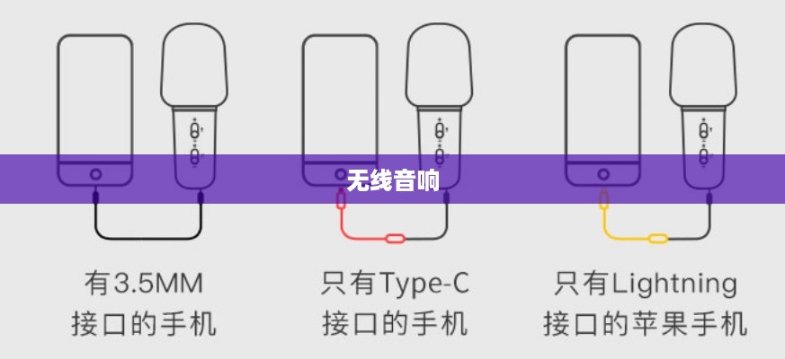 无线音响与手机的连接指南