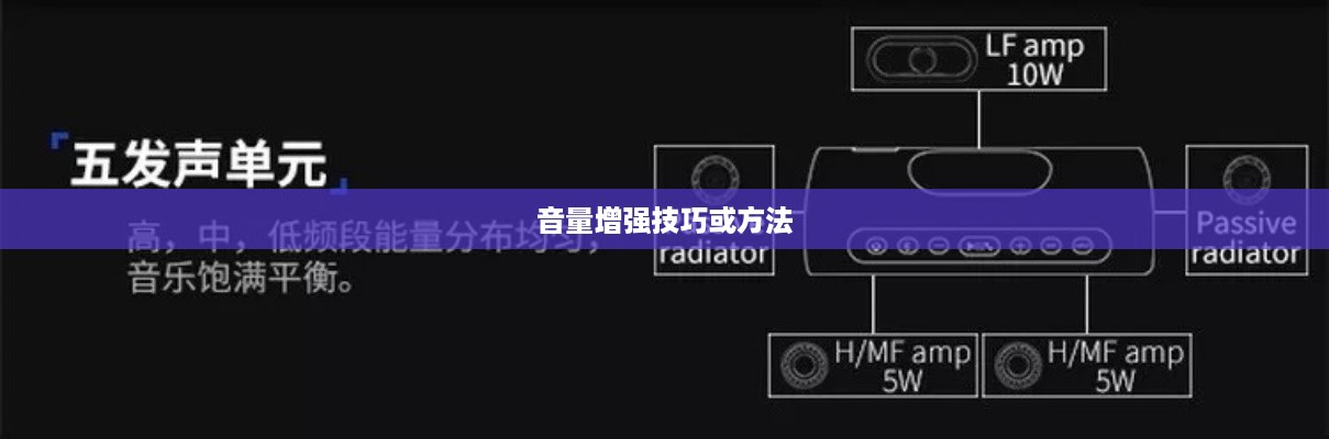 蓝牙音响如何提升音量—声音增强的方法与技巧