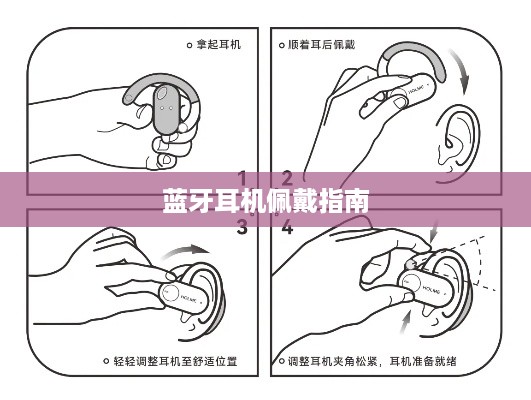 蓝牙耳机佩戴指南，如何正确佩戴蓝牙耳机？