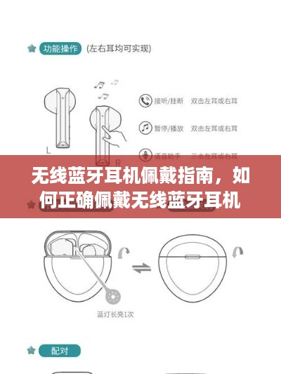 无线蓝牙耳机佩戴指南，如何正确佩戴无线蓝牙耳机