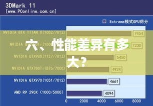 六、性能差异有多大？